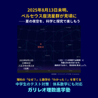 夏の夜空の天体画像。2025年のペルセウス座流星群の見頃日時、放射点の位置、観察の注意点（月明かりの影響）がわかる。