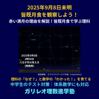 2025年9月8日未明の皆既月食 星図 八王子市からの見え方（西南西方向）