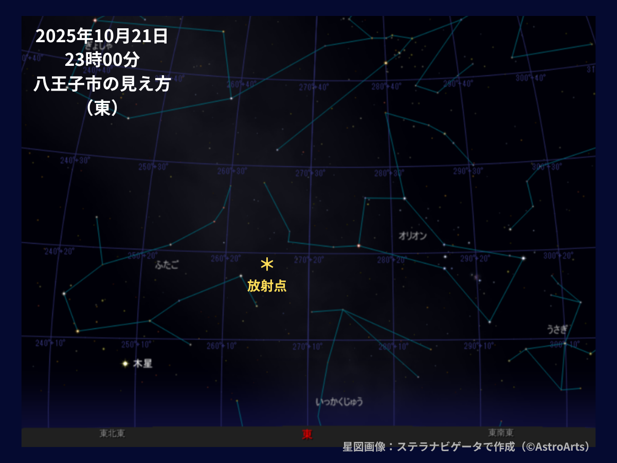 2025年10月21日23時（東の空） 八王子市の見え方